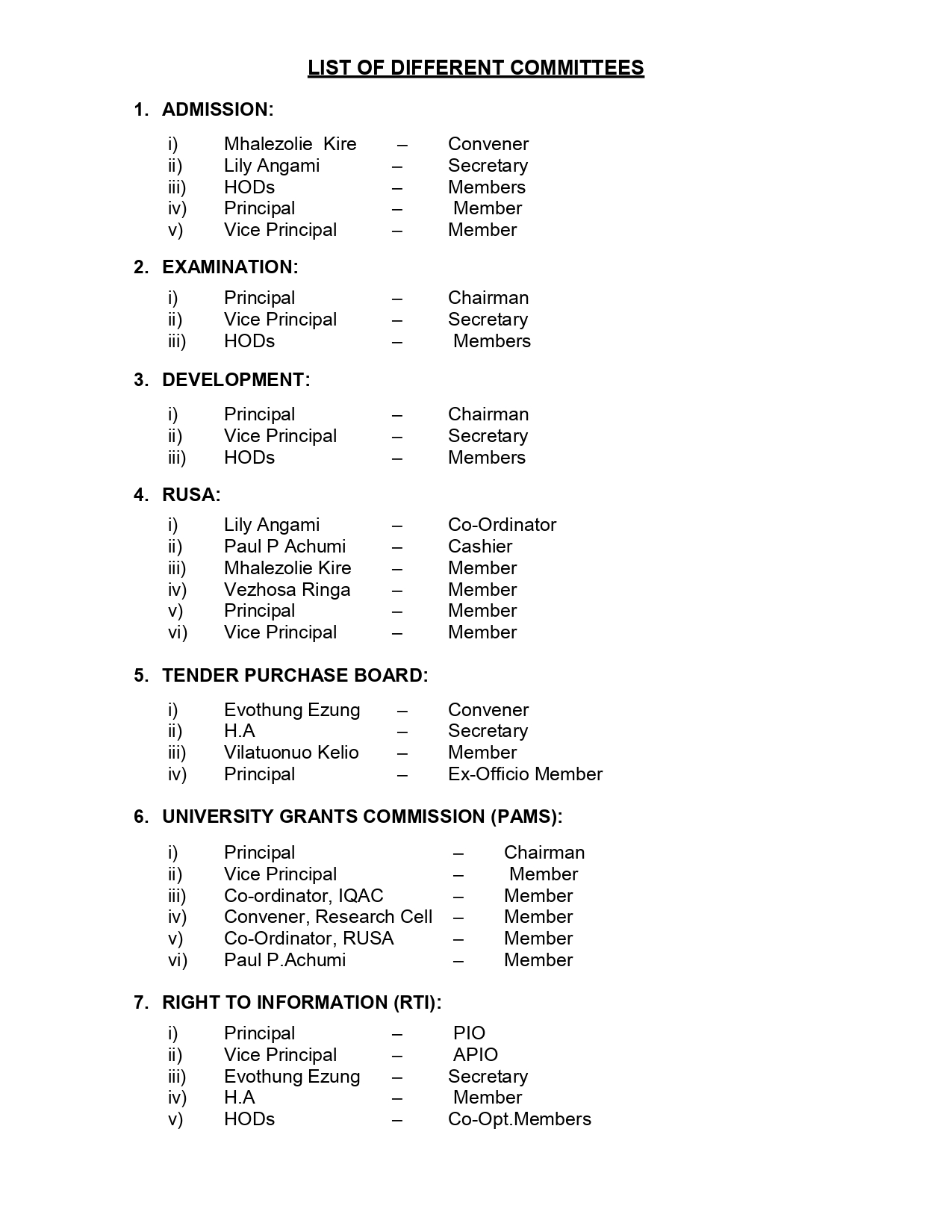 list-of-committees-kohima-college